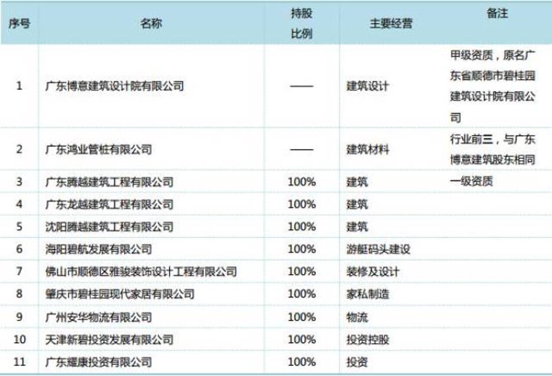 物业维修服务：提升居住舒适度的隐形守护者